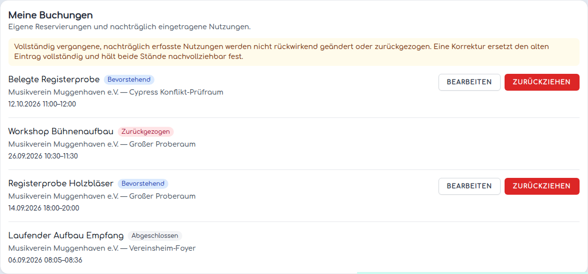 Vorzeitig beendete Nutzung
